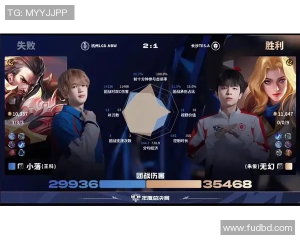 王者荣耀热点分析：TES战队盯防策略与对手应对之道